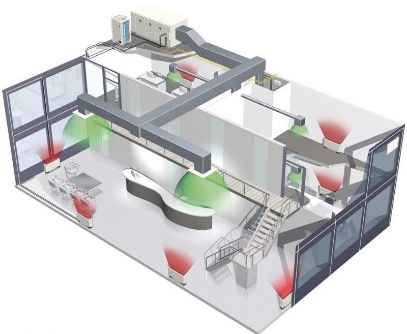 Tiêu chuẩn thiết kế và lắp đặt miệng gió Louver trong hệ thống HVAC