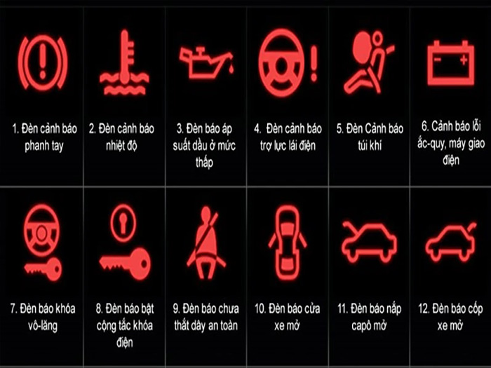 Các nút chức năng trên xe ô tô Kia Morning 5 chỗ và cách dùng