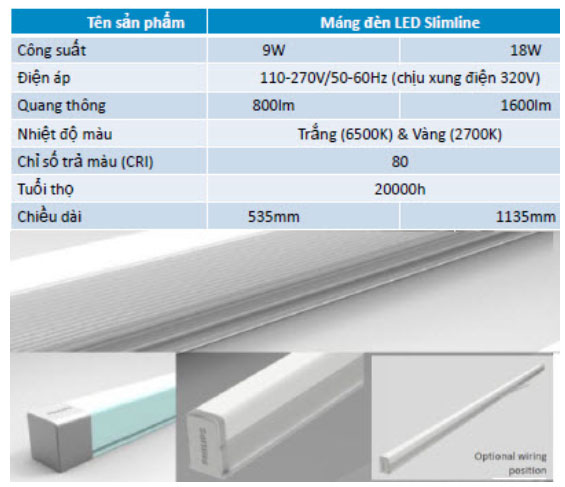 Thông số máng đèn led 31082 1x18W Philips