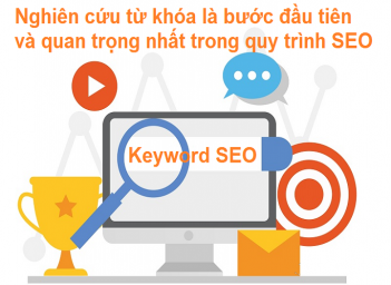 Cách nghiên cứu từ khóa SEO hiệu quả với công cụ miễn phí - Khoa học Kỹ thuật
