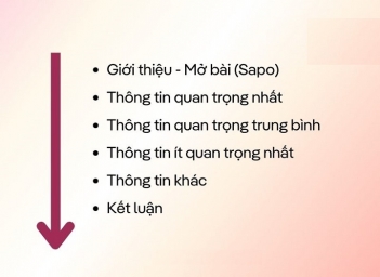 Hướng dẫn cách viết bài chuẩn SEO dễ hiểu cho người mới bắt đầu - Khoa học Kỹ thuật