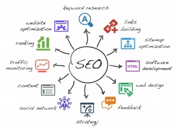 Phân tích các yếu tố công nghệ ảnh hưởng đến khả năng SEO website - Khoa học Kỹ thuật