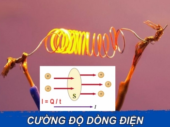 Cường độ dòng điện là gì? Bản chất, vai trò và ứng dụng - Khoa học Kỹ thuật