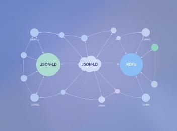 JSON‑LD vs RDFa: ưu và nhược điểm khi cài structured data trên website - Khoa học Kỹ thuật