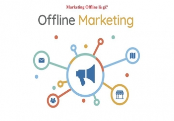 Marketing offline là gì? Các hình thức marketing offline phổ biến hiện nay - Khoa học Kỹ thuật