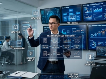 Năng lực cốt lõi chuyên gia gồm những nhóm nào?