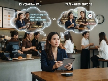 Sự hài lòng của khách hàng được hình thành từ đâu?