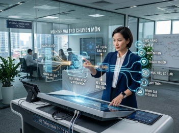Các thành phần vai trò chuyên môn gồm những gì?