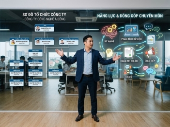 Phân biệt vai trò chuyên môn và vị trí công việc
