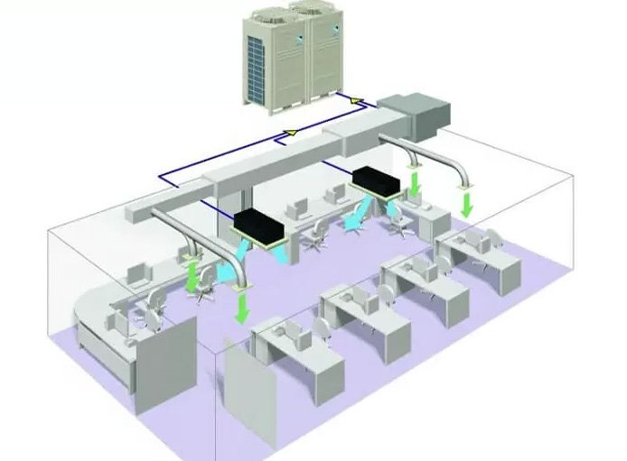 hướng lắp miệng gió louver
