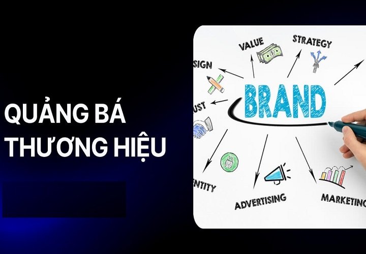 quảng bá thương hiệu