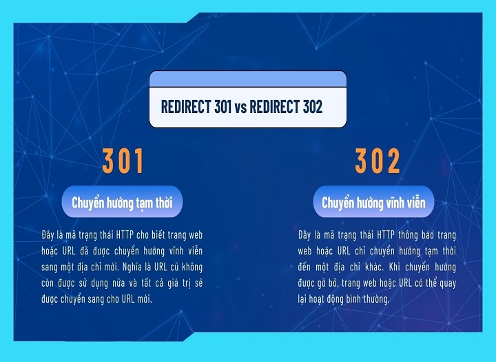 Cách sửa lỗi redirect 301 và 302 ảnh hưởng tới SEO kỹ thuật - Khoa học Kỹ thuật