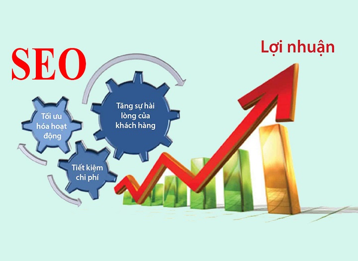 SEO kỹ thuật là gì
